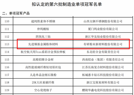 有研粉材“先进铜基金属粉体材料”入选工信部第六批制造业单项冠军产品