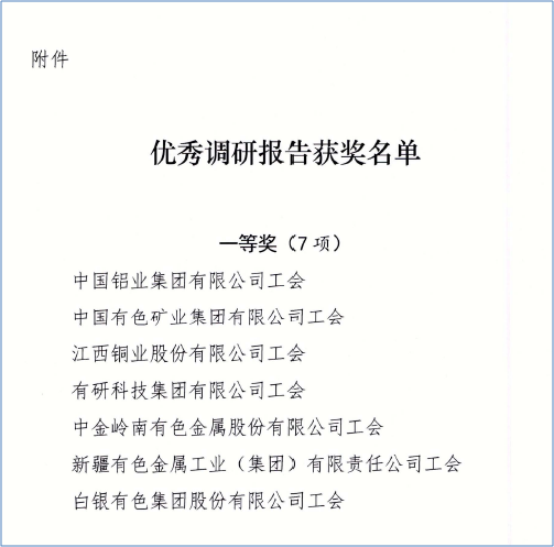 心系职工办实事 当好贴心“娘家人”—有研集团工会获2020年有色金属行业职工权益保障调研报告一等奖